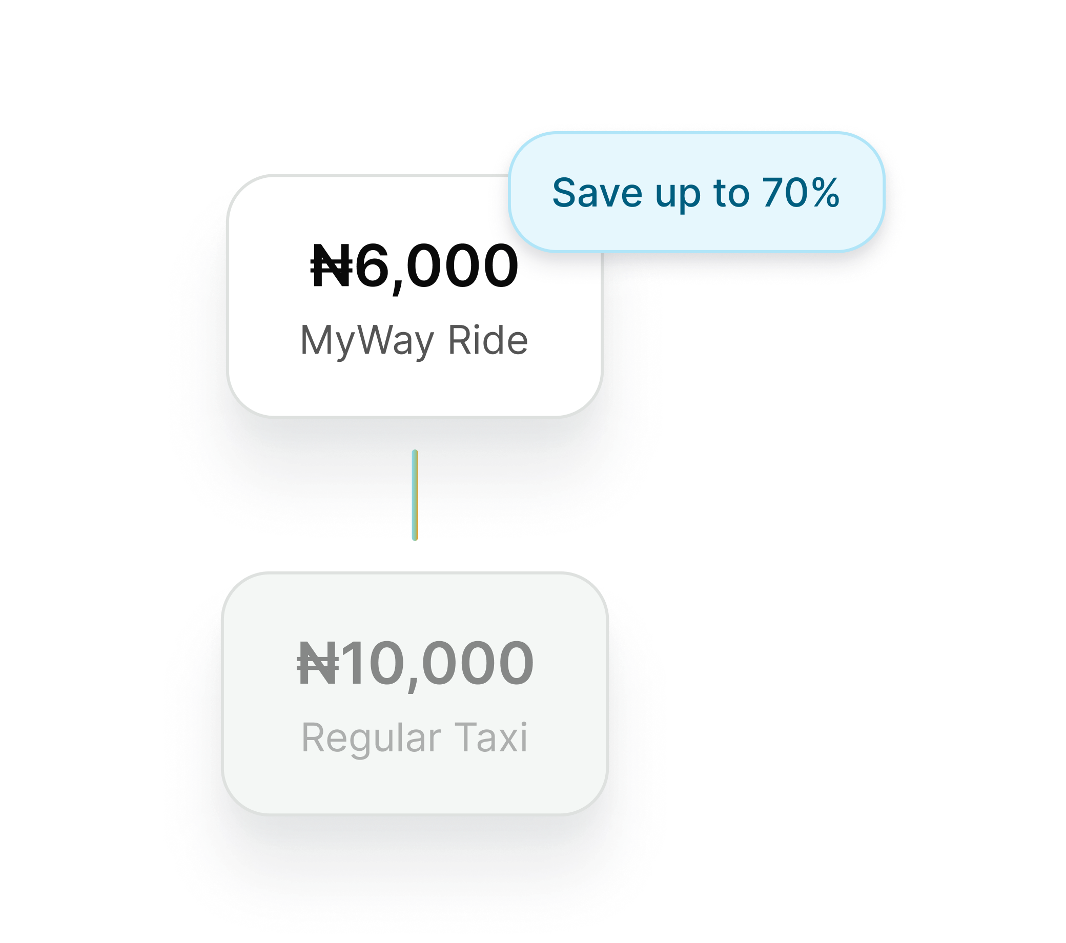 A shared journey that feels calm and costs less.